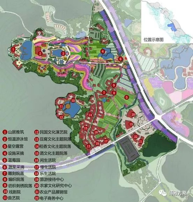 电商创业孵化:新手与专家的不同视角