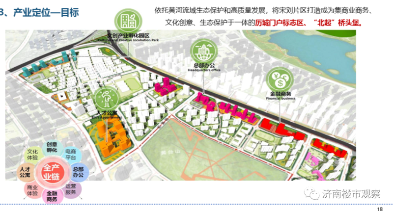 电商服务平台:未来发展方向何在?